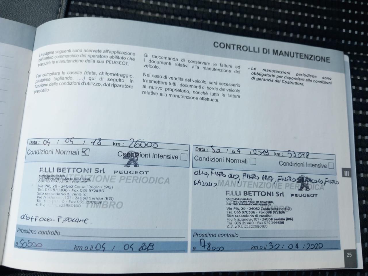 Peugeot 2008 BlueHDi 120 S&S Allure