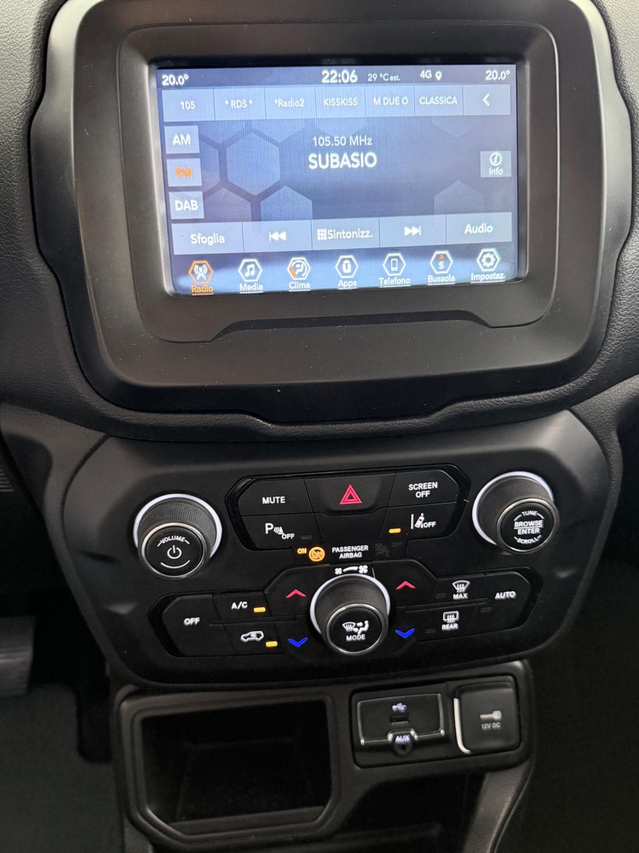 Jeep Renegade 1.6 Mjt 130 CV Limited