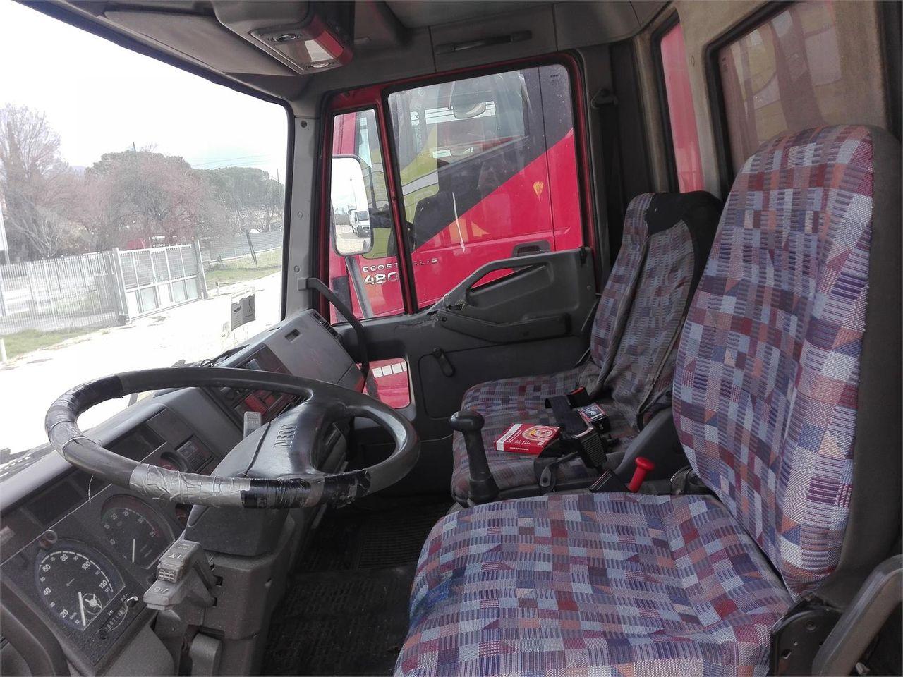 Iveco , Rosso