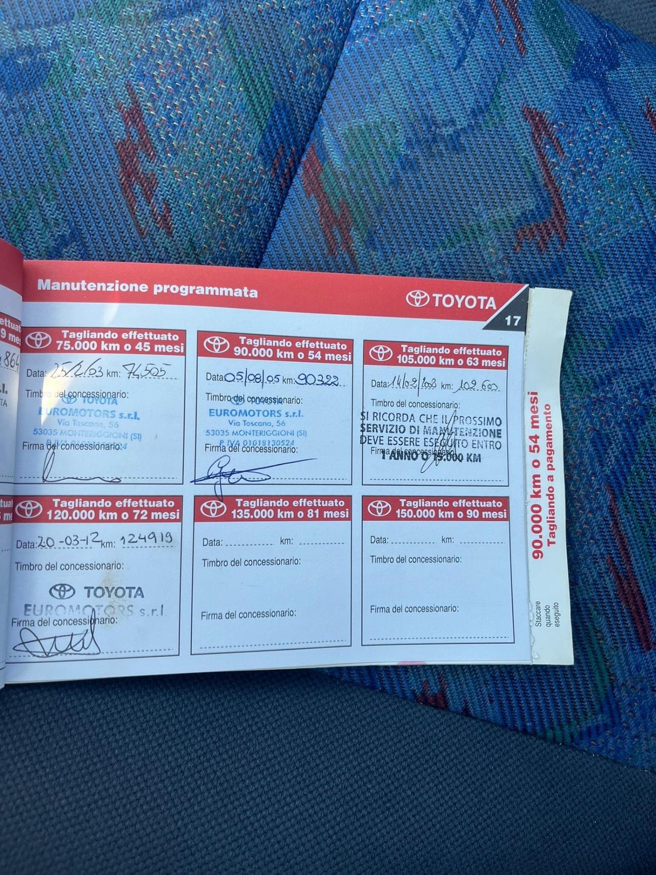 Toyota RAV 4 2.0 Benzina - Suv - 4x4