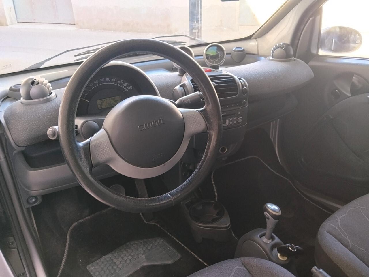 Smart ForTwo 700 benzina CON GARANZIA