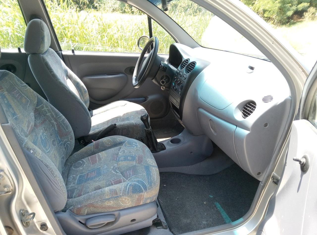 Daewoo Matiz City