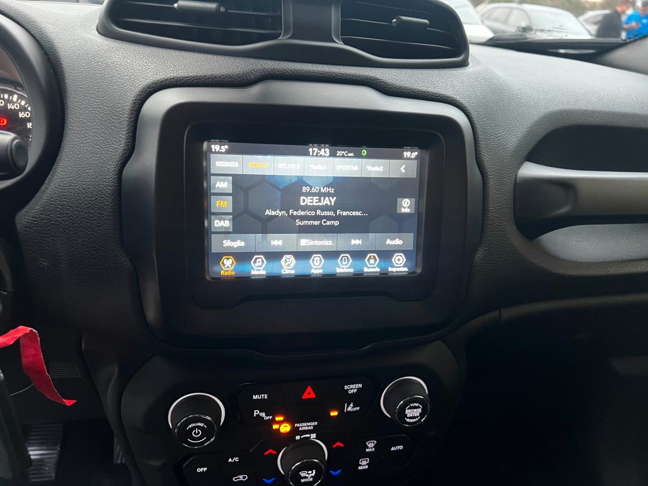 Jeep Renegade 1.6 Mjt 120 CV Limited-2018