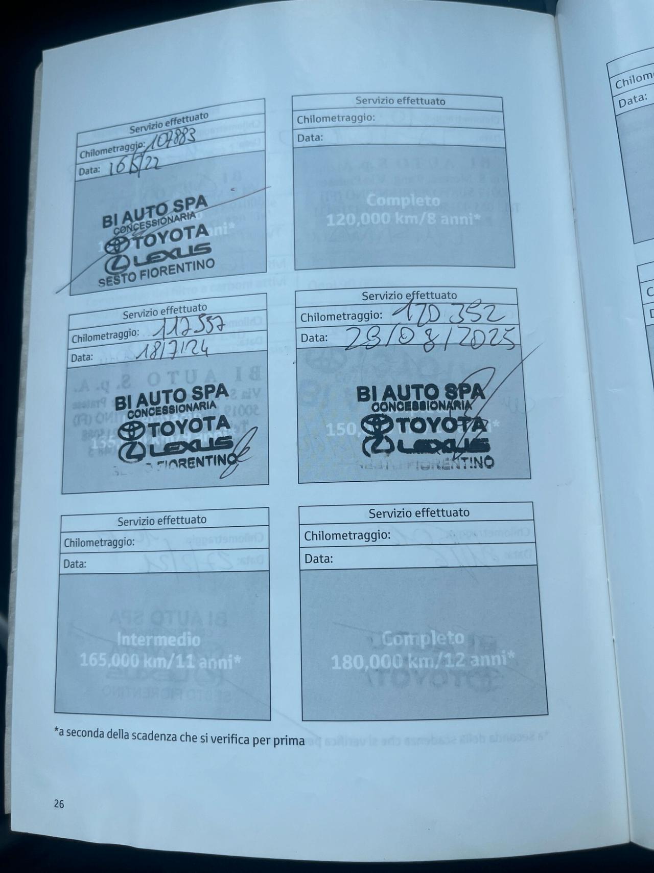 Toyota Urban Cruiser 1.3 Luxury TAGLIANDI TOYOTA CERTIFICATI UNICO PROPRIETARIO
