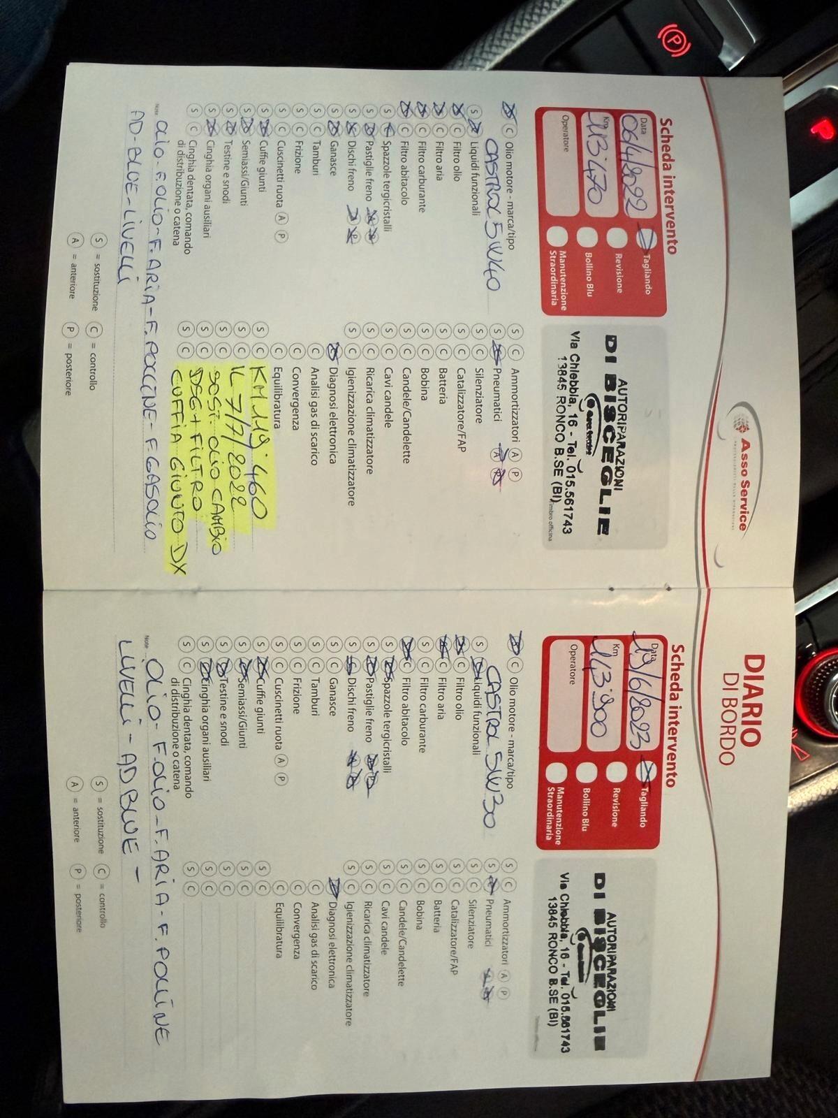 Audi A4 allroad 2.0 TDI 190 CV S tronic Business Plus