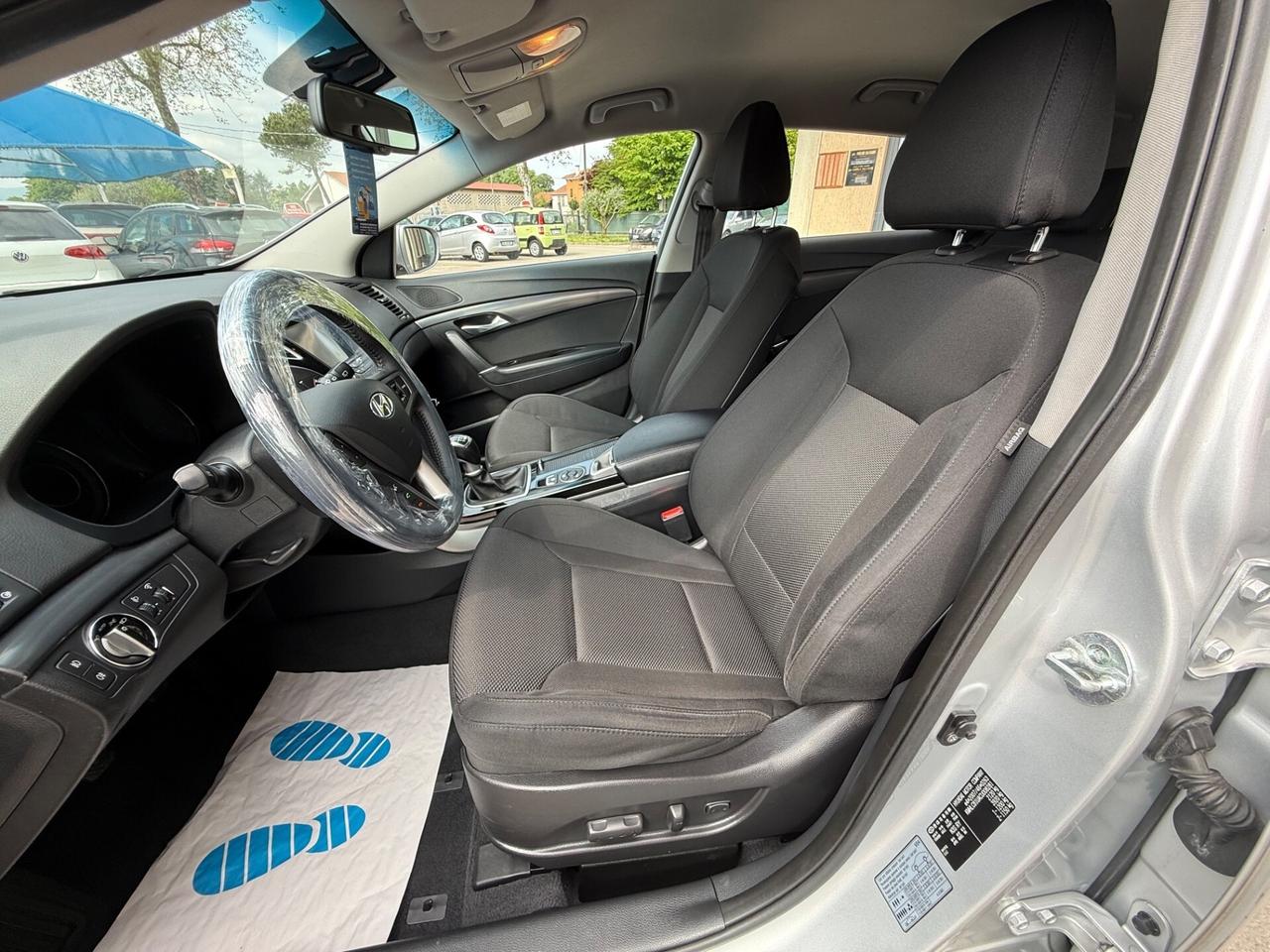 Hyundai i40 Wagon 1.7 CRDi 115CV
