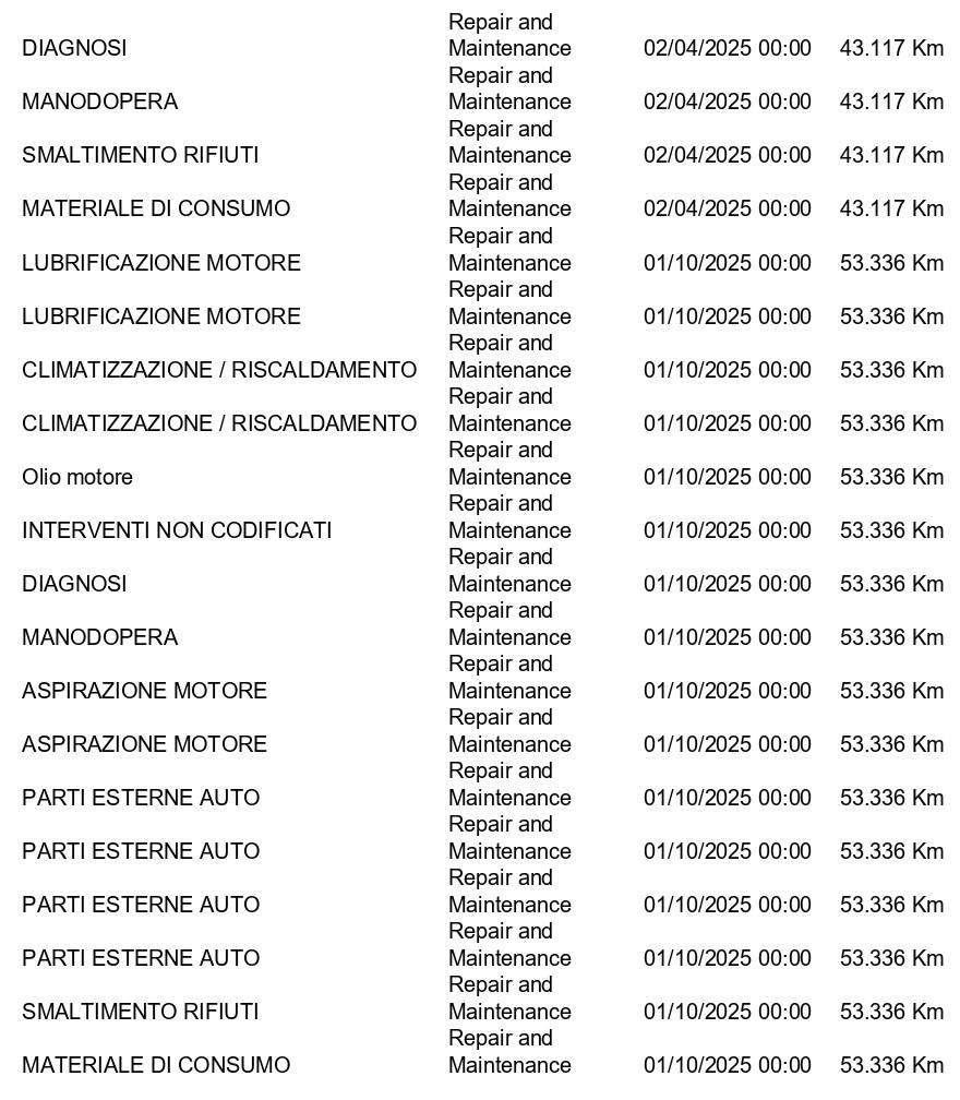 VOLKSWAGEN Golf 2.0 tdi Life 115cv CAMERA+ACC+APP CONNECT+NEOPATENTATI