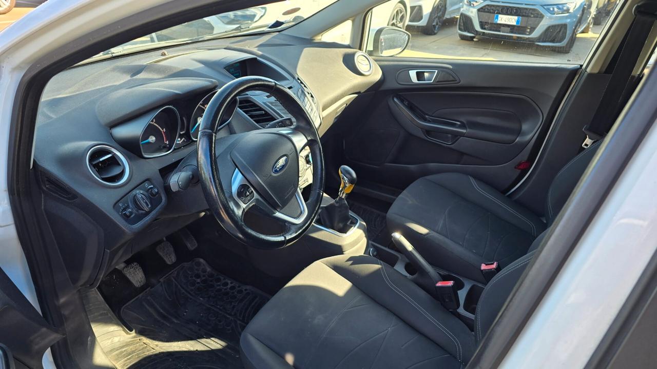 Ford Fiesta 1.5 TDCi 75CV 5 porte Black & White Edition