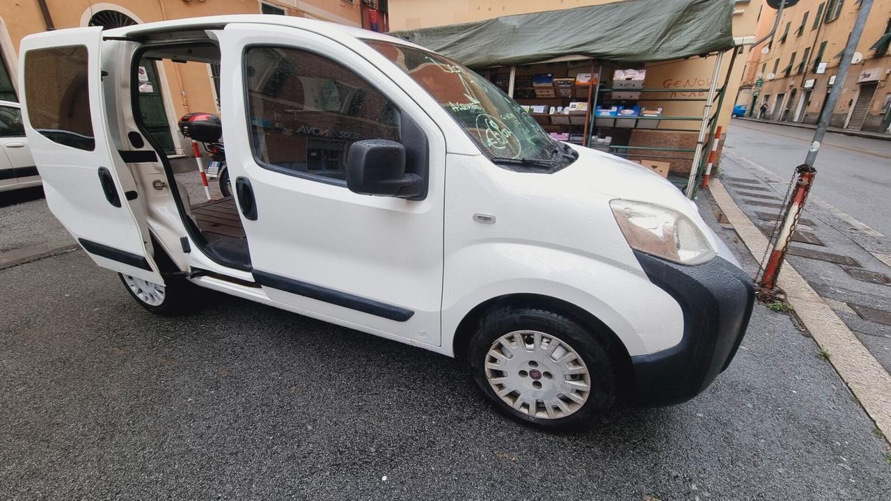 RAPPORTO QUALITA- PREZZO OTTIMO