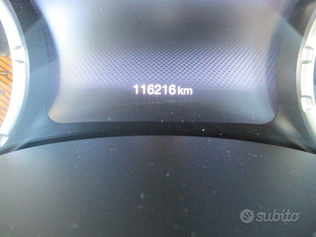 Jeep Renegade 1.6 M-JET 130CV E6D LIMITED EDITION