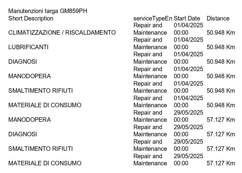 AUDI Q4 Sportback e-tron 40 CAMERA+ACC+APP CONNECT