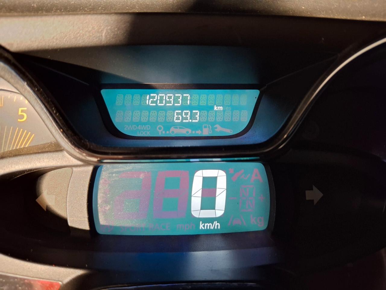 RENAULT CAPTUR MOLTO BELLA!!!