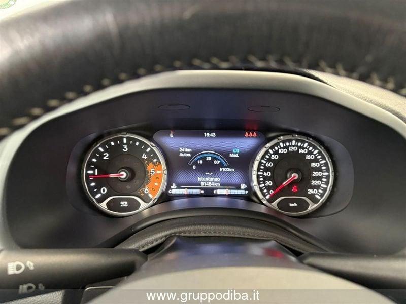 Jeep Renegade Diesel 1.6 mjt Limited fwd 120cv E6