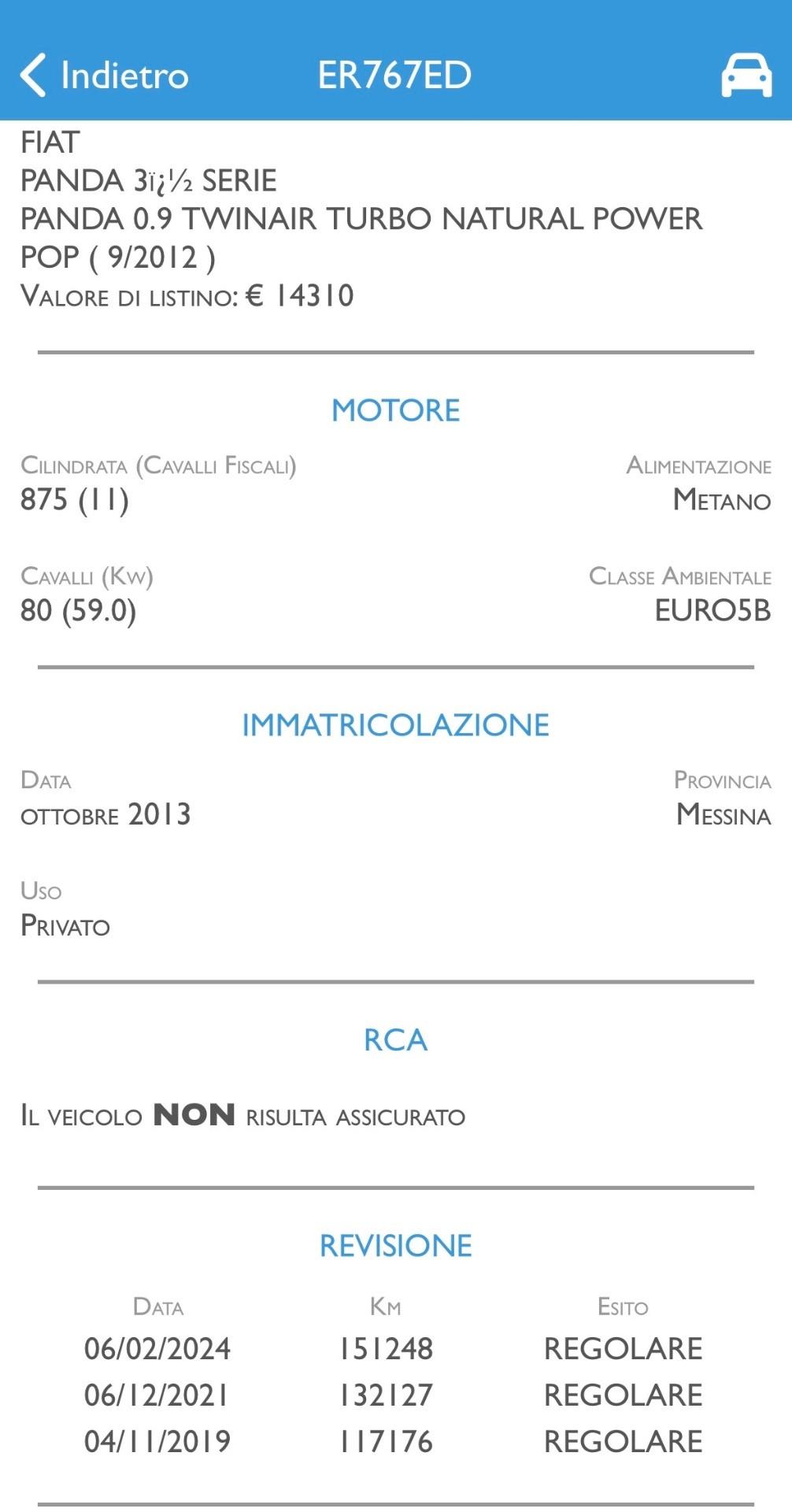 Fiat Panda 0.9 TwinAir Natural Power - 10/2013