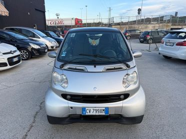 Smart ForTwo 800 coupé passion cdi