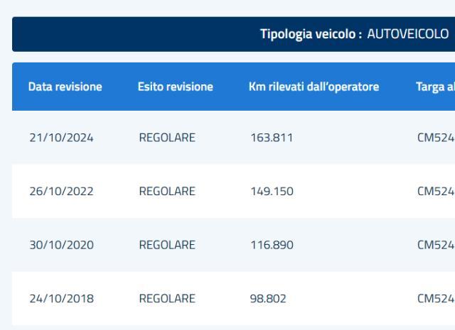 FIAT - Seicento - 1.1i Active