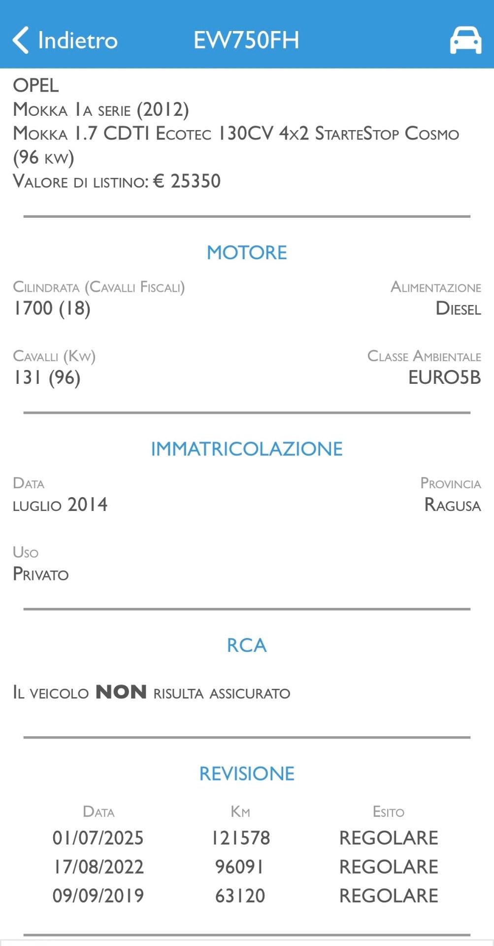 Opel Mokka 1.7 CDTi 130 Cv 125.000 KM - 2014