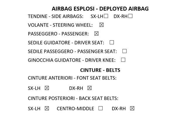 PEUGEOT 2008 BLUEHDI 110CV S&S ACTIVE PACK