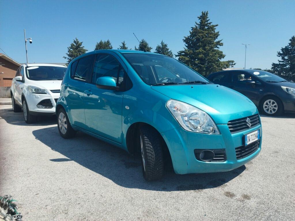 Suzuki Splash 1.2 GLS