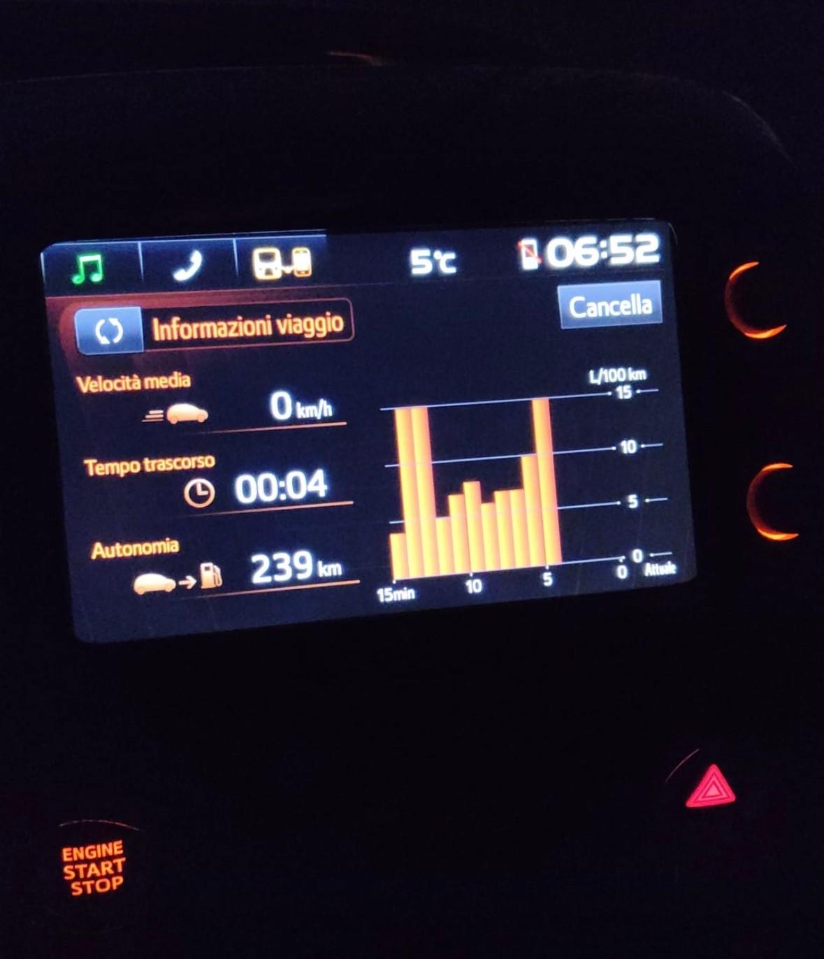 Citroen C1 Airscape PureTech 82 5 porte Feel Edition