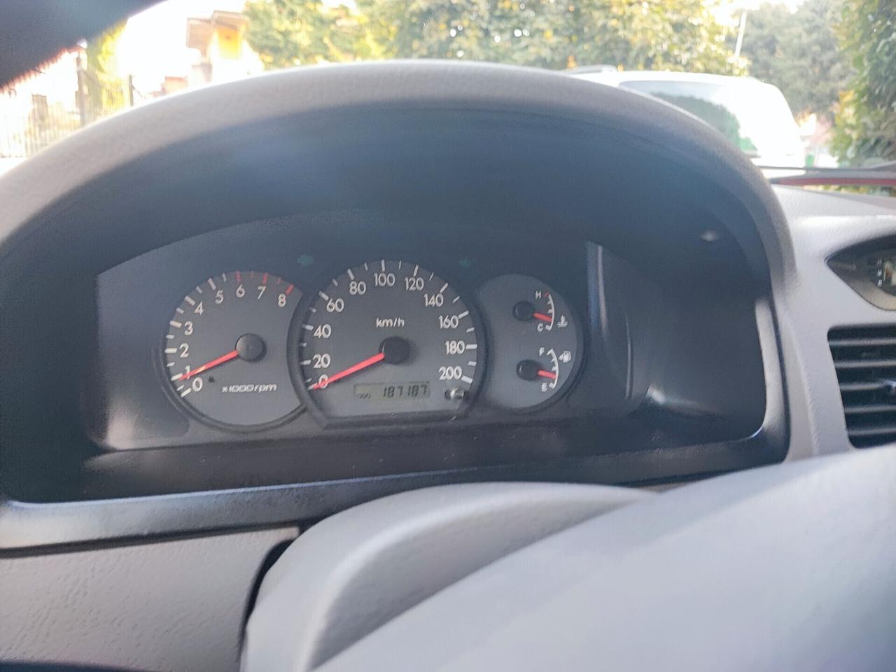 Kia Rio 1.5 benz 5 porte neopatentati