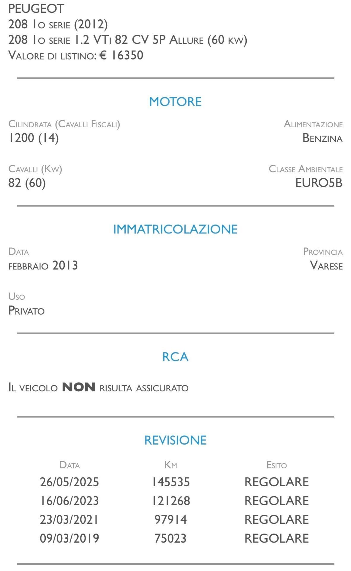 Peugeot 208 1.2 VTi 82 CV 5 porte Allure - UNICO PROPRIETARIO