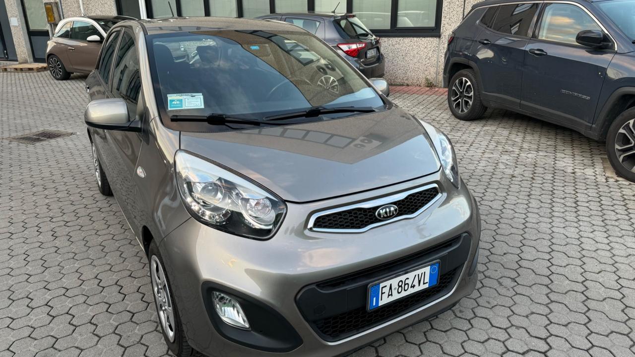 Kia Picanto 1.0 12V EcoGPL 5 porte City Limited