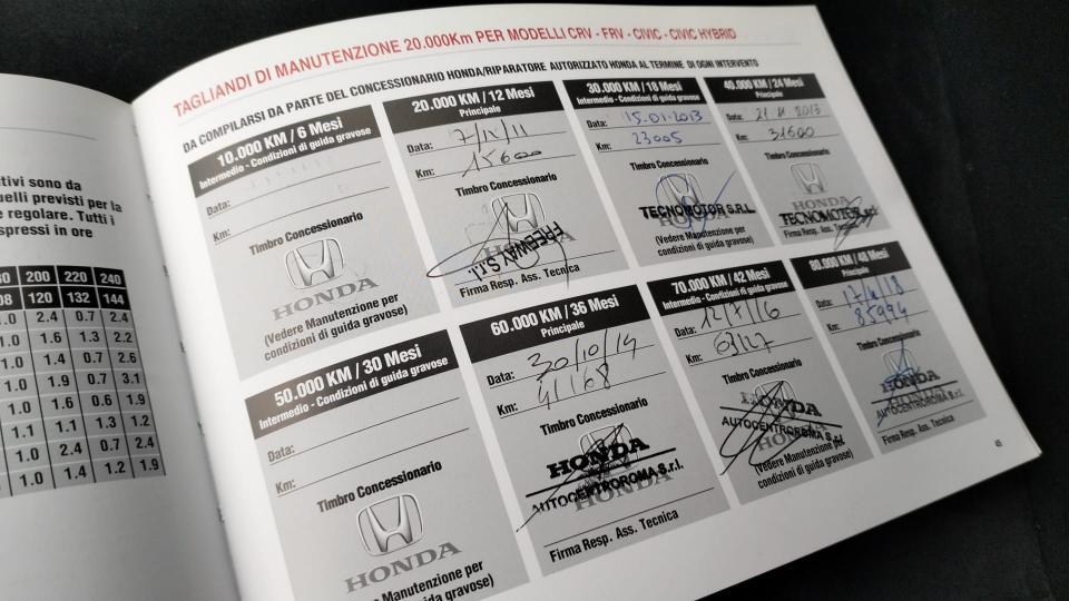 Honda CR-V 2.2 i-dtec Elegance