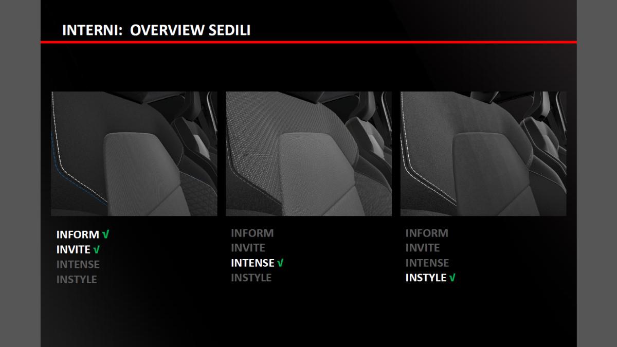 MITSUBISHI Asx 1.0L 91 Cv Invite