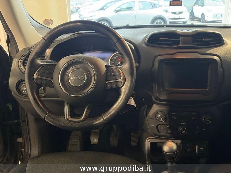 Jeep Renegade Diesel 1.6 mjt Limited fwd 120cv my18