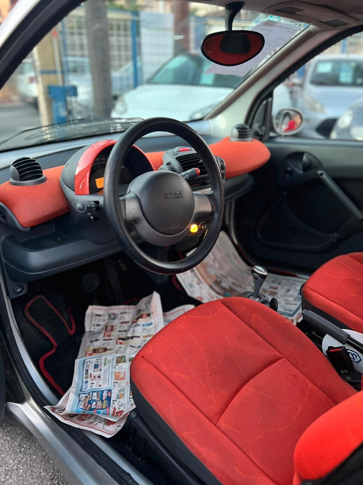 Smart ForTwo 700passion (45 kW)