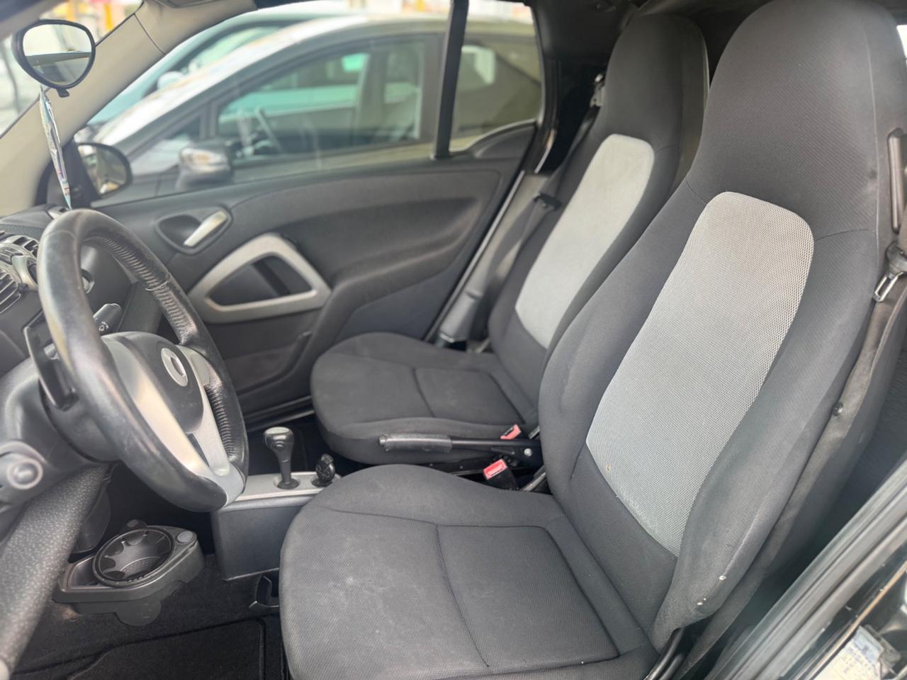 Smart ForTwo 800 33 kW cabrio passion cdi