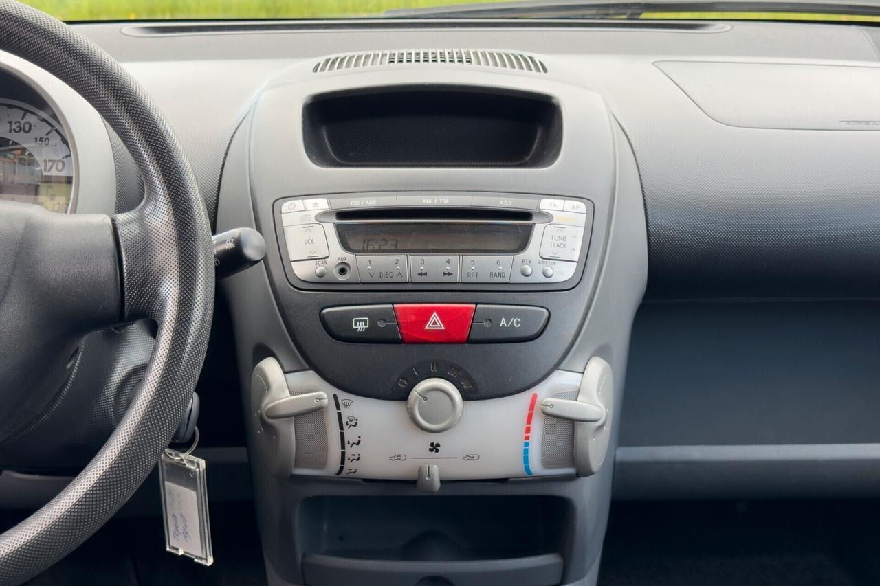 TOYOTA AYGO - neopatentati