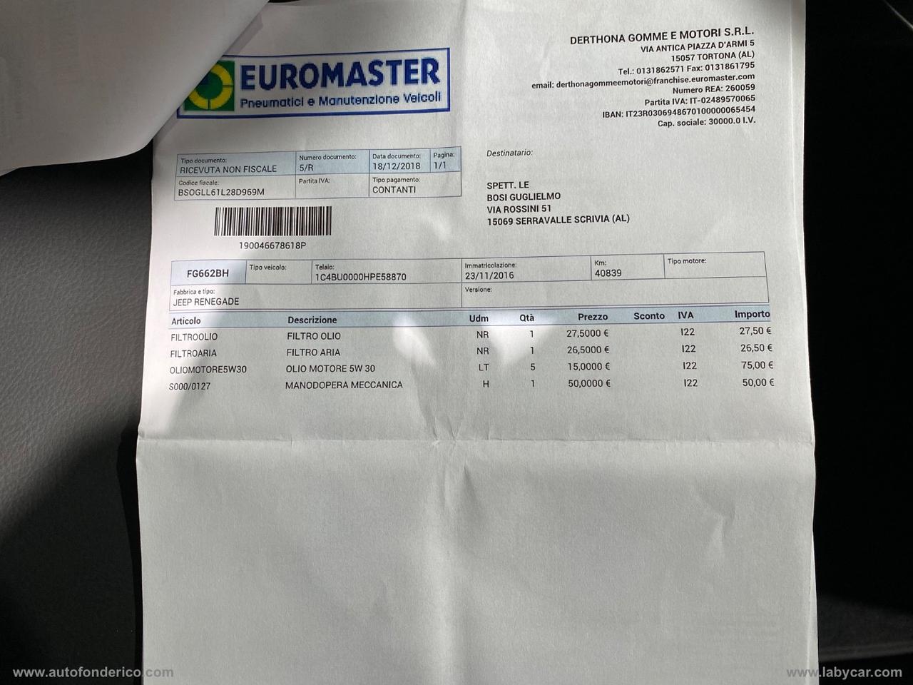 JEEP Renegade 2.0 Mjt 140 CV 4WD AD. Limited