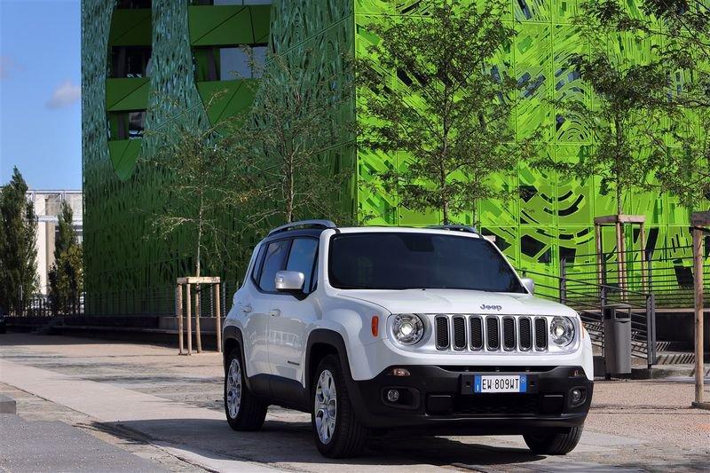 Jeep Renegade 2.0 mjt Limited 4wd 140cv auto
