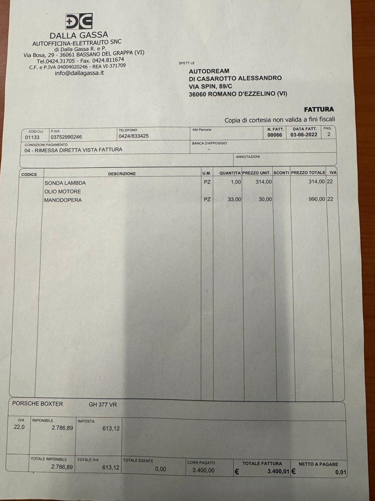 Porsche Boxster 2.5i 24V cat