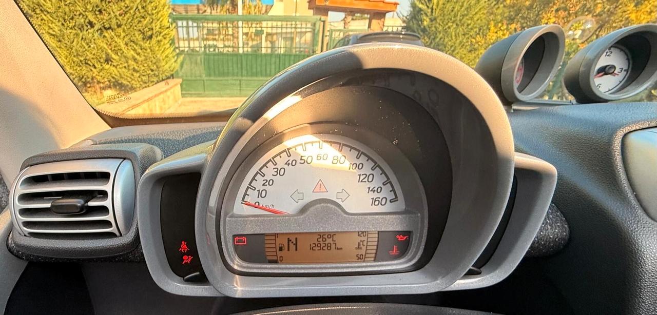 SMART fortwo 1000 52 kW cabrio passion COME NUOVA