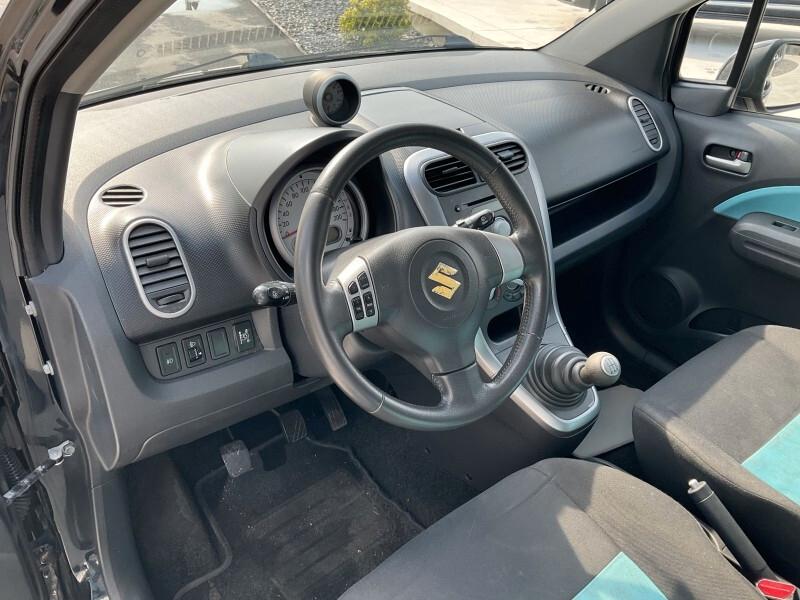 Suzuki Splash 1.0 GPL