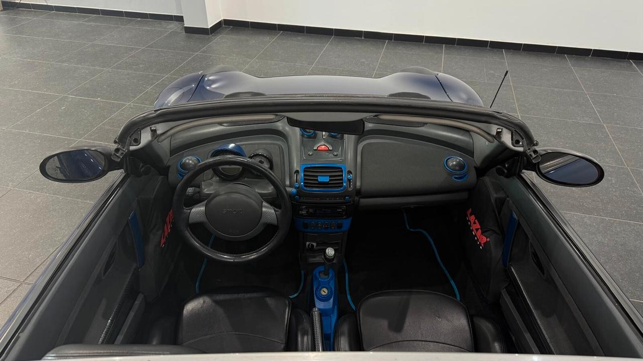 Smart Roadster 700 smart roadster-coupé (60 kw) passion