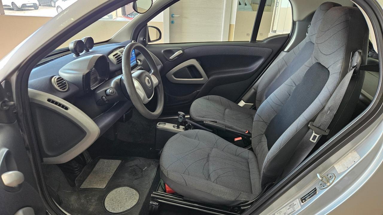 Smart ForTwo 800 40 kW coupé passion cdi