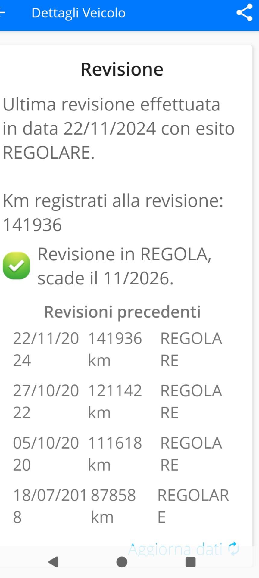 Peugeot 208 1.4 HDi 68 CV 5 porte Allure