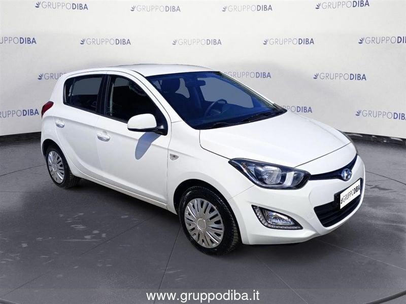 Hyundai i20 2012 Benzina 5p 1.2 Classic