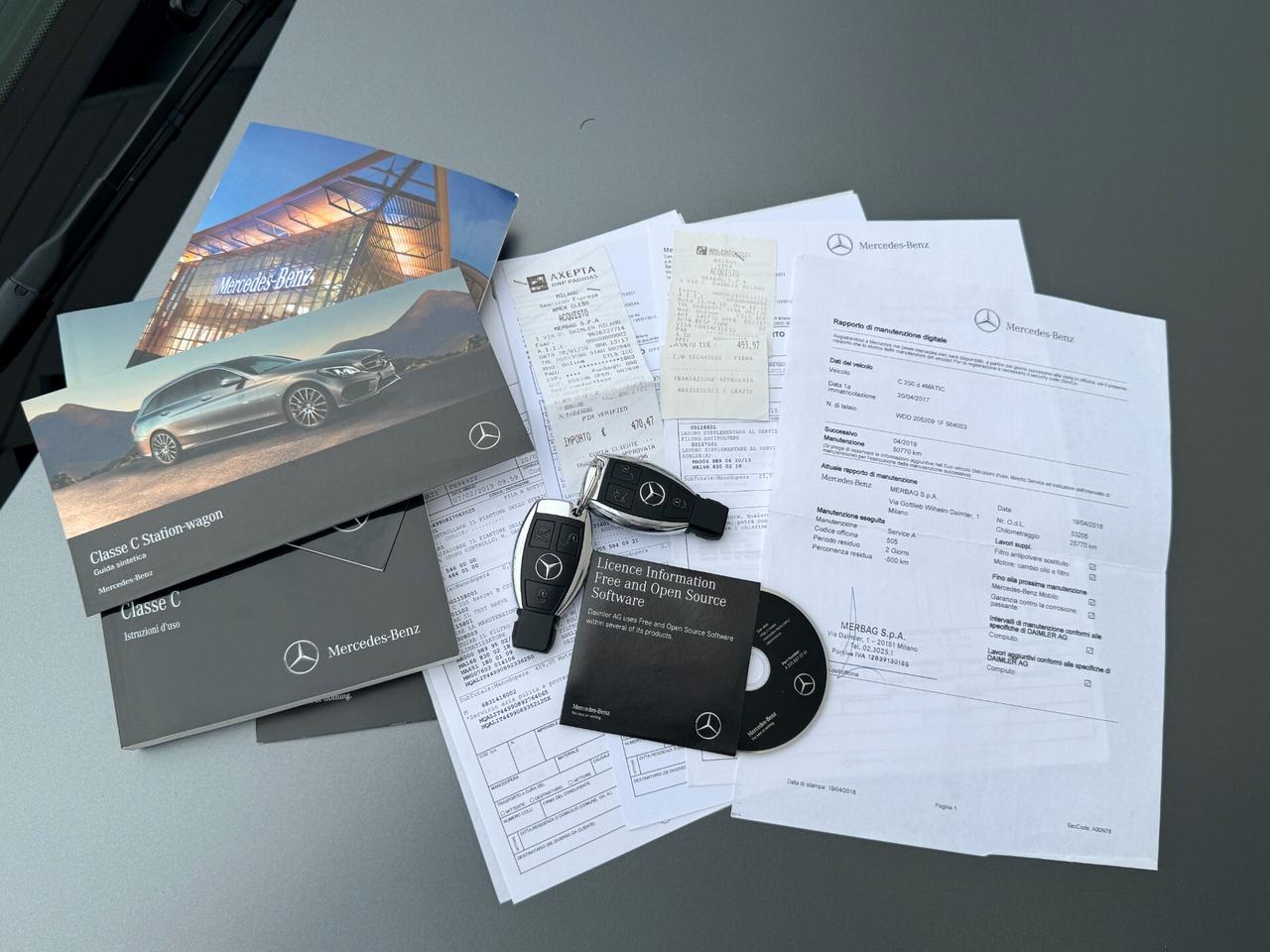 Mercedes-benz C 250 250d 4Matic Automatic Premium Plus