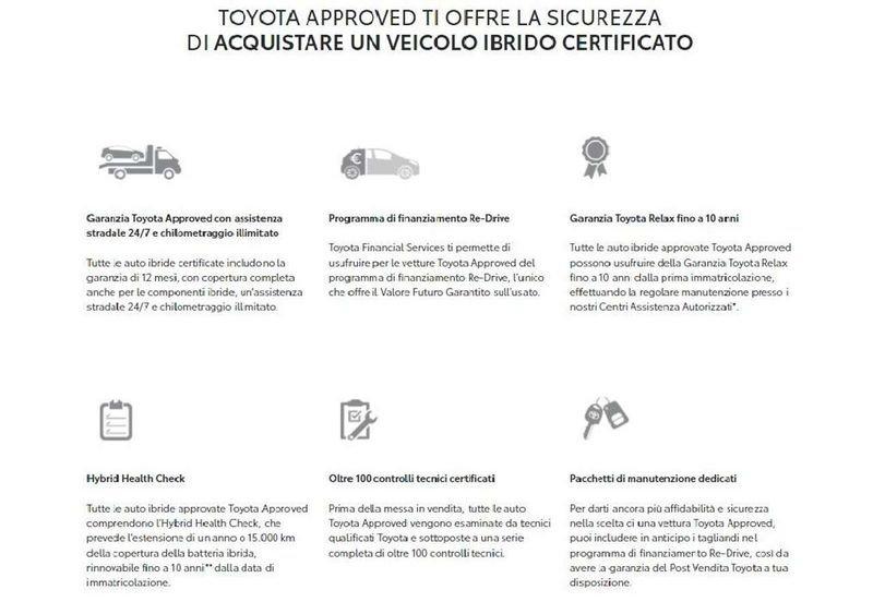 Toyota C-HR 2.0 Hybrid E-CVT Premiere