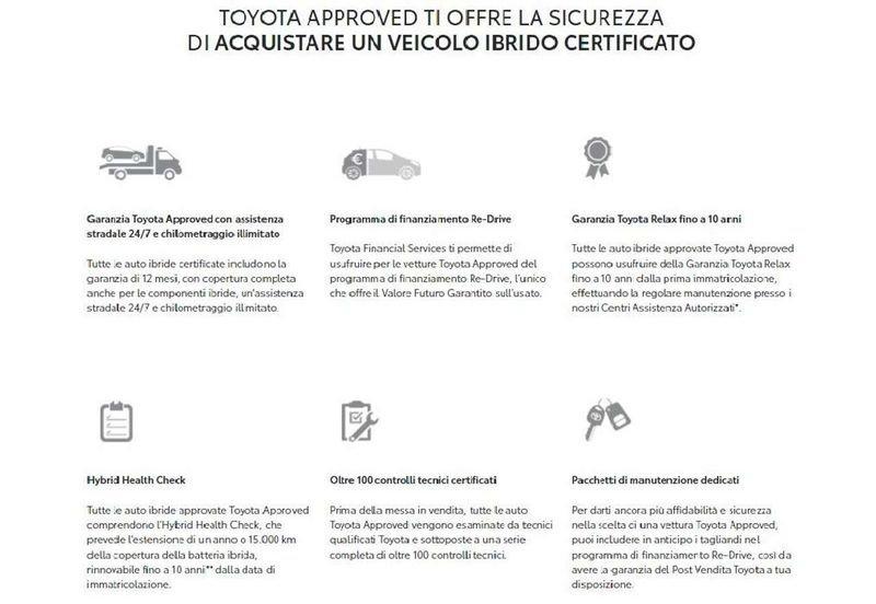 Toyota Yaris 1.5 Hybrid 5 porte Trend