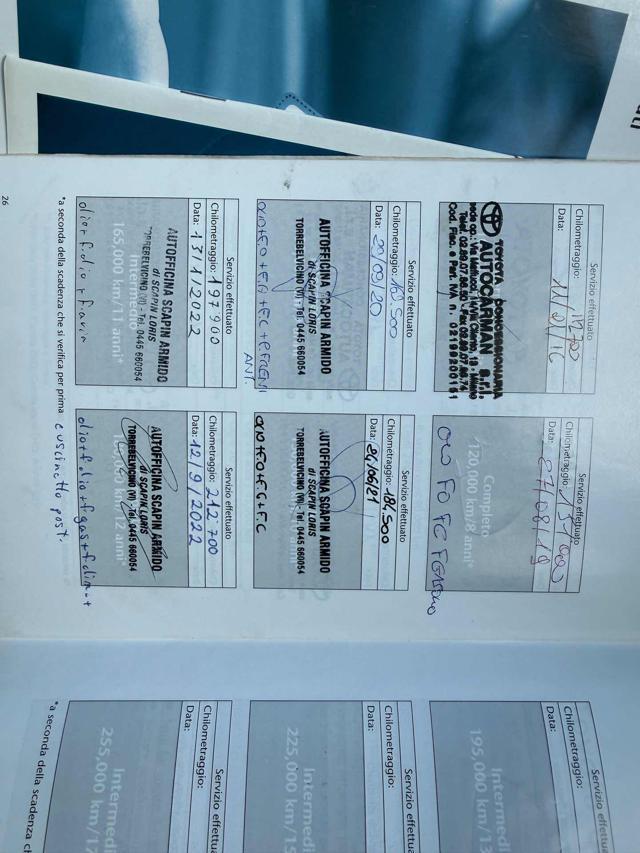 TOYOTA Corolla Verso 2.2 16V D-4D