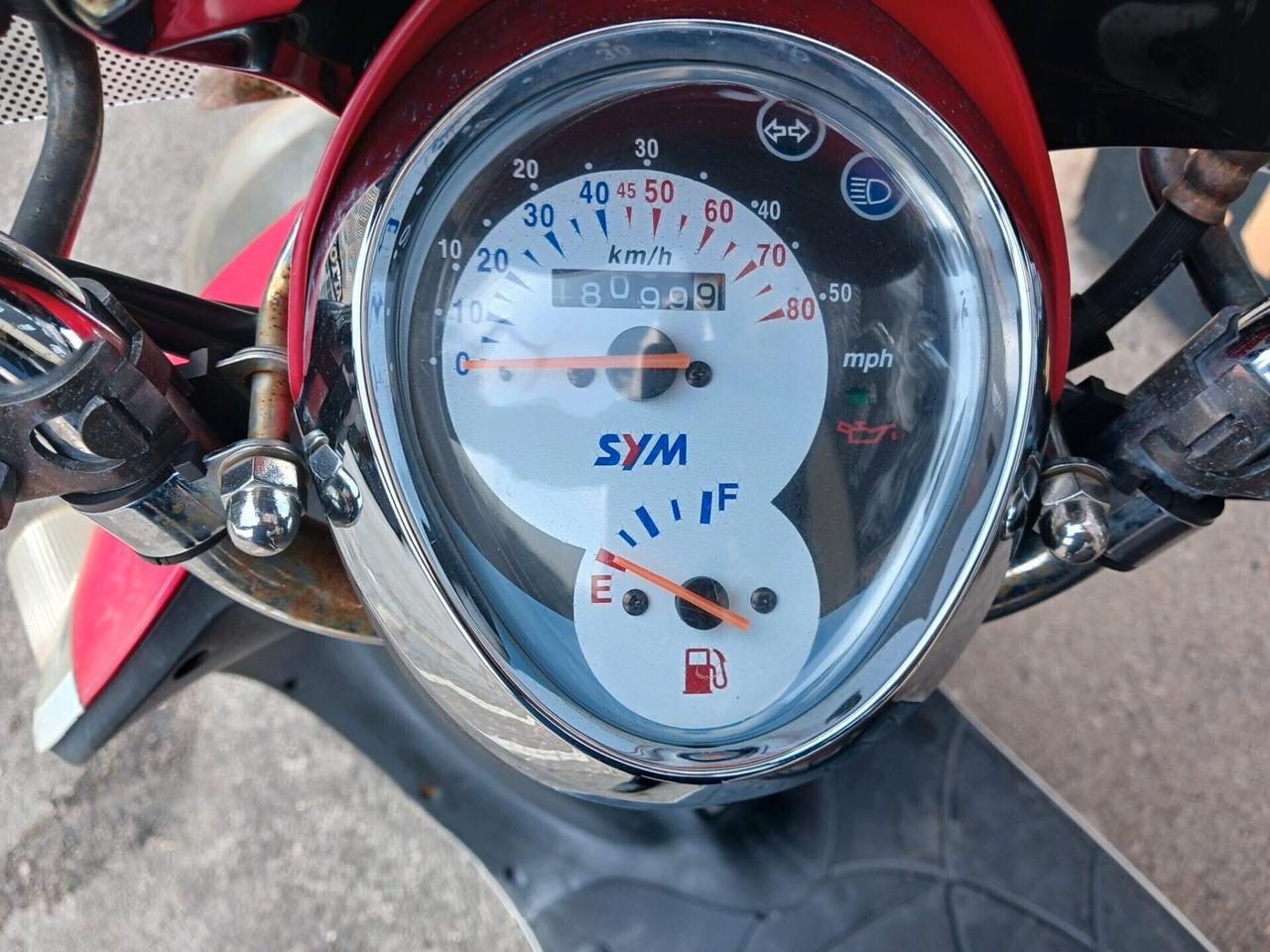 Sym Mio 50