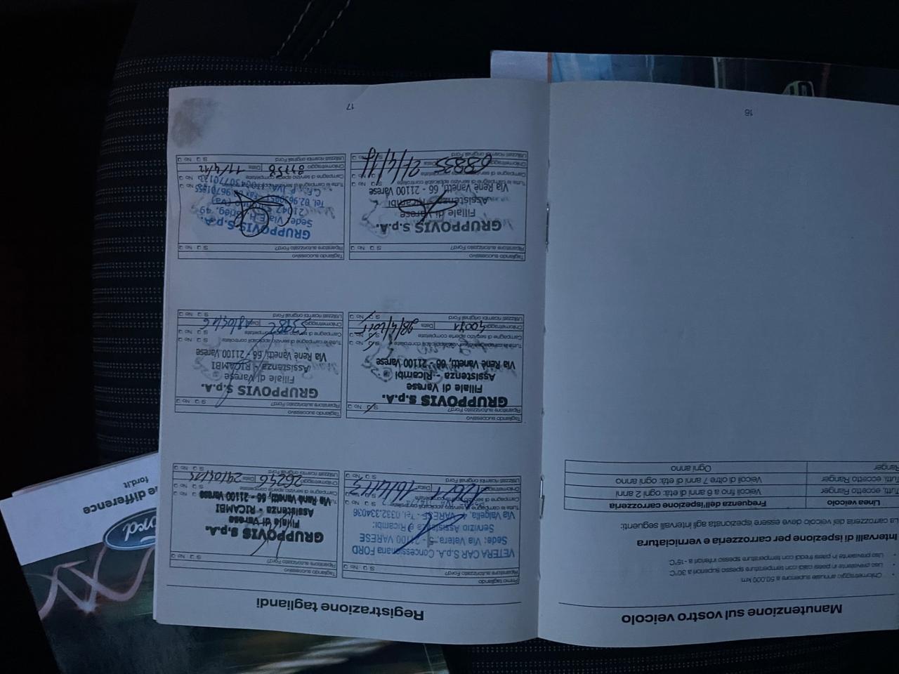 FORD C-MAX 2.0 TDCI 163CV TITANIUM FULL STUPENDA