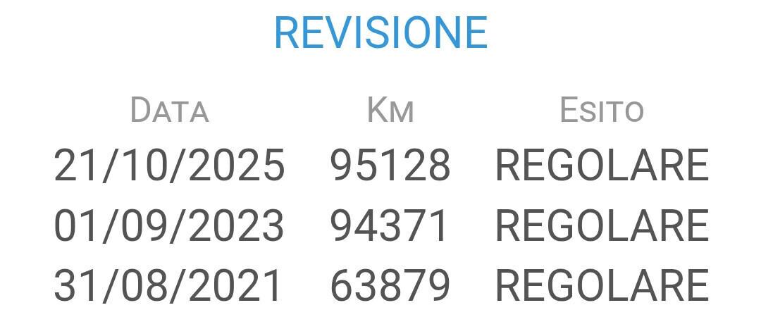 Bmw 320d Touring aut. CAMBIO ROTTO