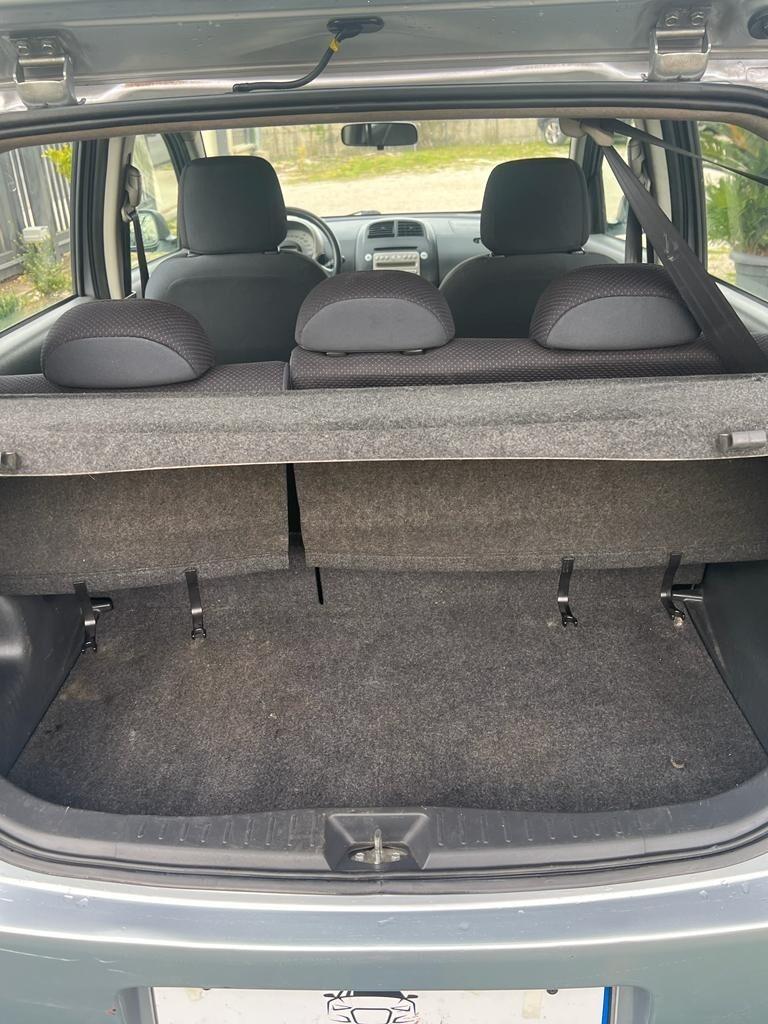 DAIHATSU SIRION